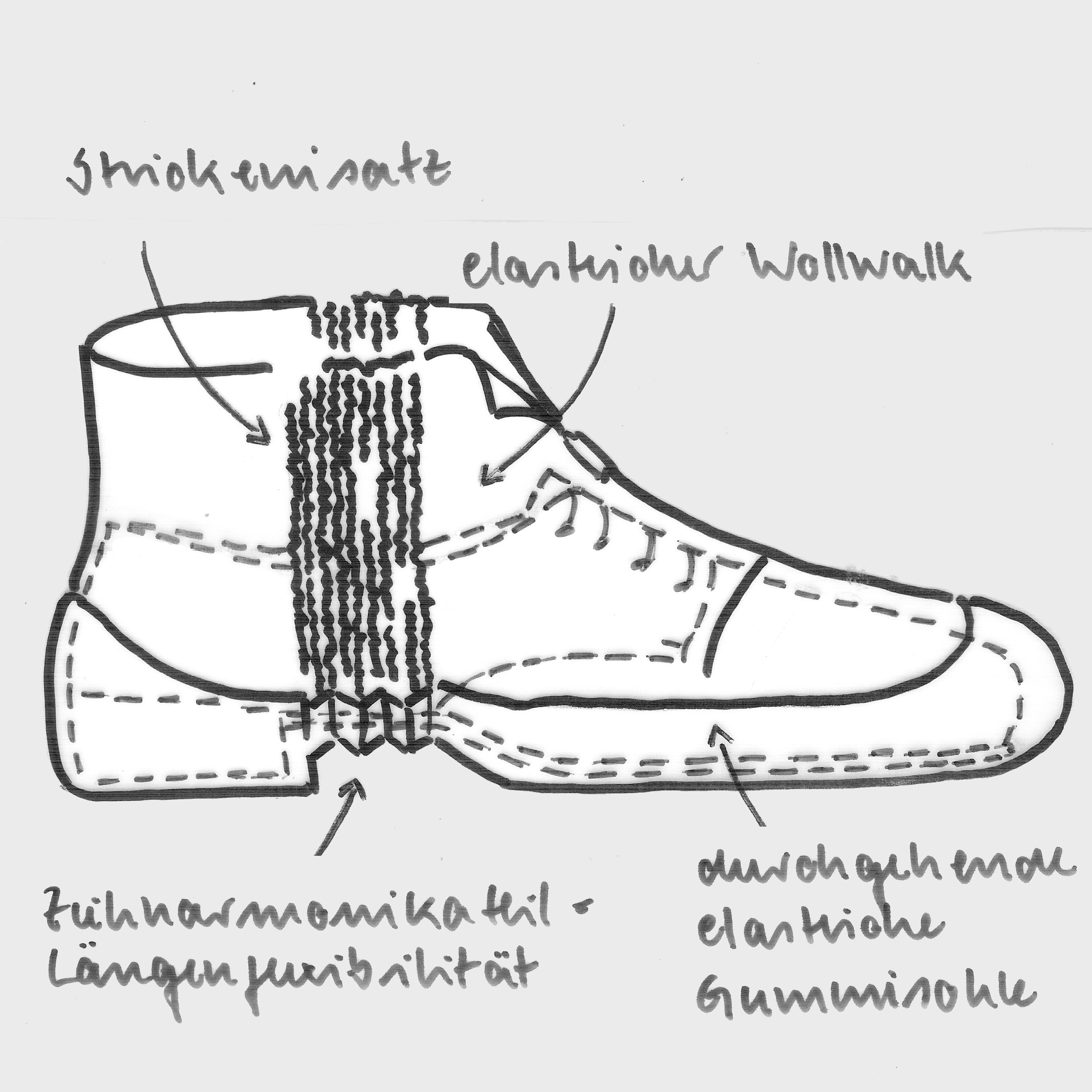 Drüberschuh Zeichnung dick